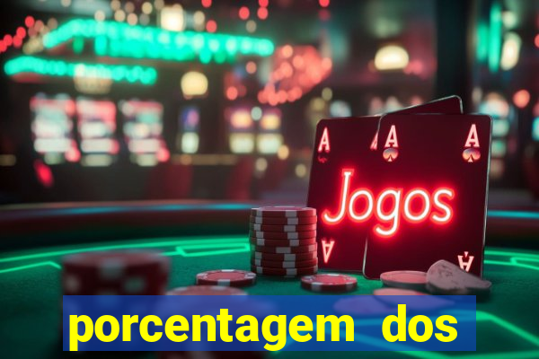 porcentagem dos slots pg popbra